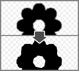 画像の解像度不足