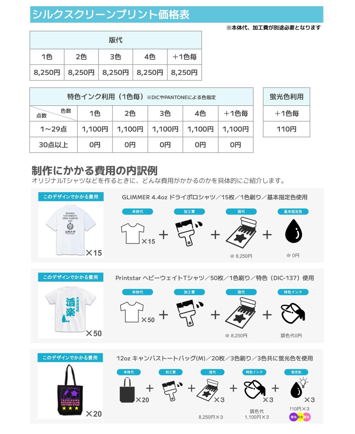 シルクスクリーンプリント価格表