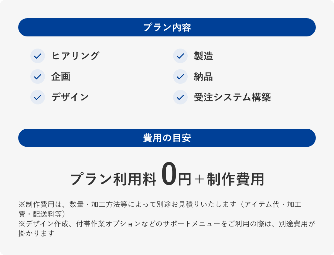 グッズ販売おまかせプラン