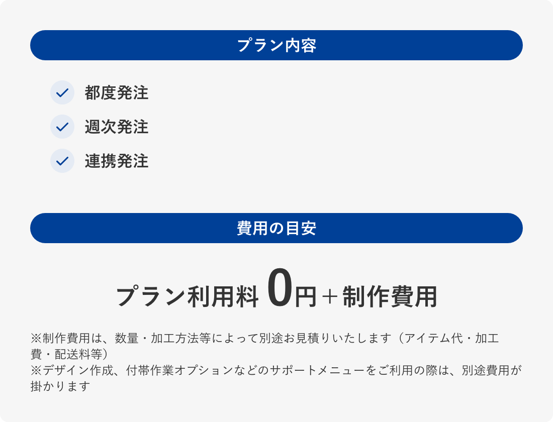 楽々運用おまかせプラン