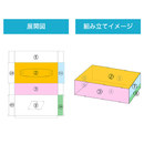 自由なデザインを6面に印刷可能