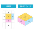 自由なデザインを6面に印刷可能