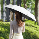 雨の日はもちろん、日焼け対策や真夏の熱中症対策にぴったり！
